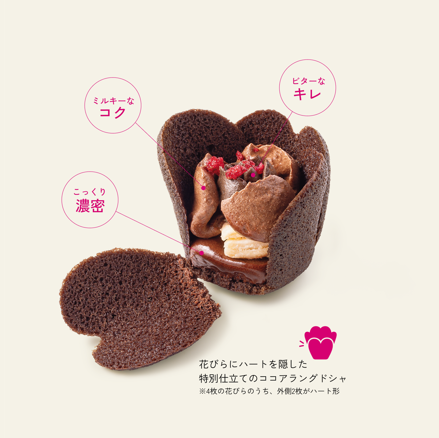 チューリップローズ ショコラ・フルコース