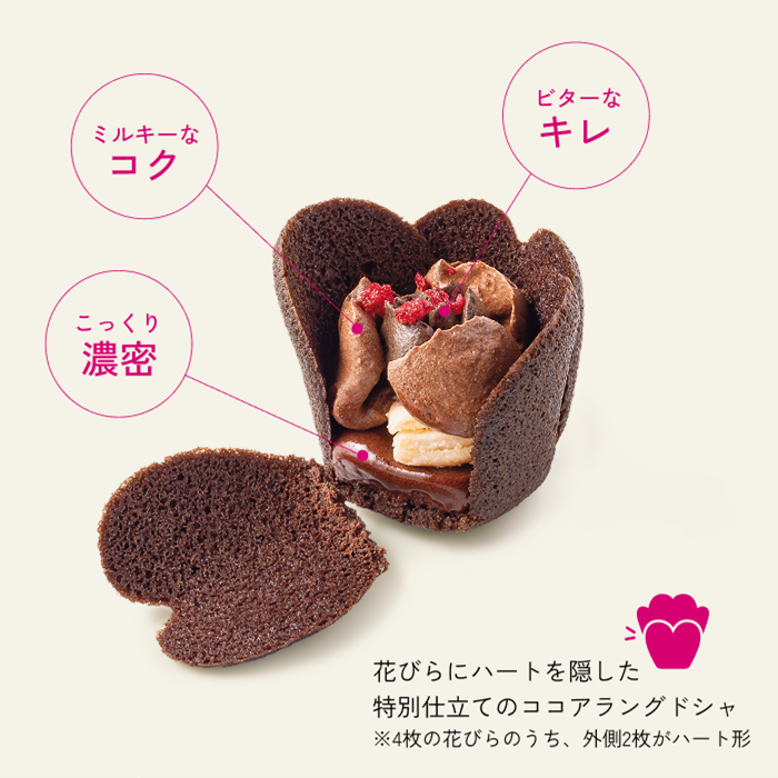 チューリップローズ ショコラ・フルコース